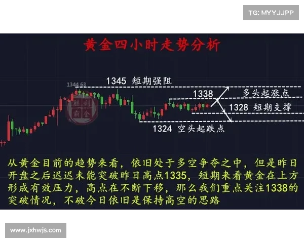 从心态调整到战略布局如何应对顽强敌人挑战并取得胜利 从心态调整到战略布局如何应对顽强敌人挑战并取得胜利
