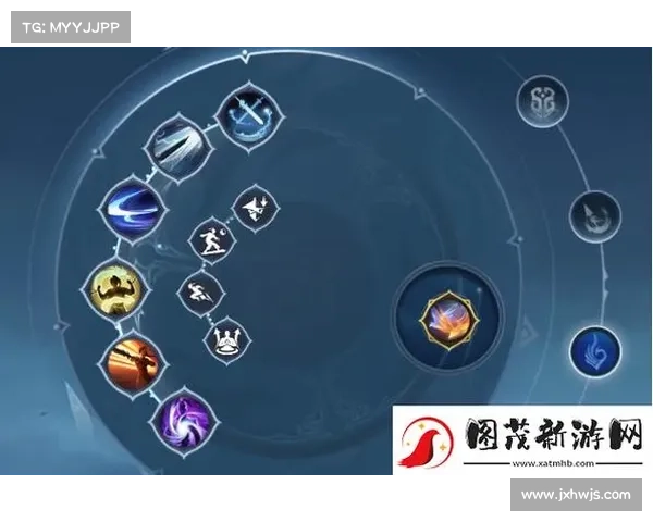 提升战斗效率的五种角色技能搭配策略与实战运用分析 提升战斗效率的五种角色技能搭配策略与实战运用分析