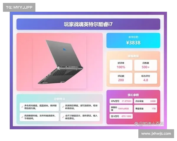 搭载6650显卡的顶级游戏笔记本推荐2025年最新型号对比分析 搭载6650显卡的顶级游戏笔记本推荐2025年最新型号对比分析