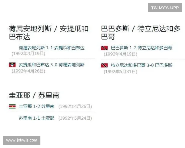 全面解析如何深入了解北美洲地区各类足球杯赛的历史与现状