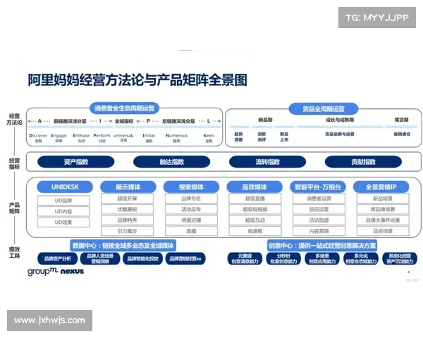 围绕2023年度最受欢迎足球虚拟队类型的深度趋势解析全景洞察 围绕2023年度最受欢迎足球虚拟队类型的深度趋势解析全景洞察