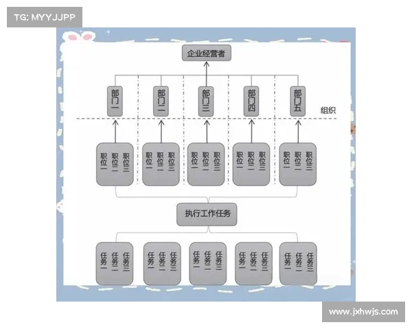 如何从体制与运营角度理解建业足球俱乐部的组织架构与发展模式