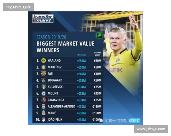 巴塞罗那究竟归属哪支球队深入探寻这支豪门的真实身份之谜